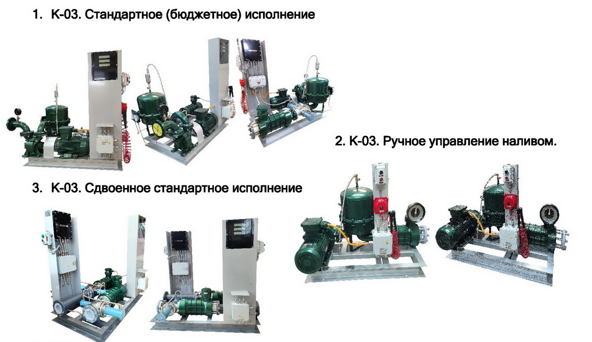 Системы измерительного узла налива нефтепродуктов АСН-К0n